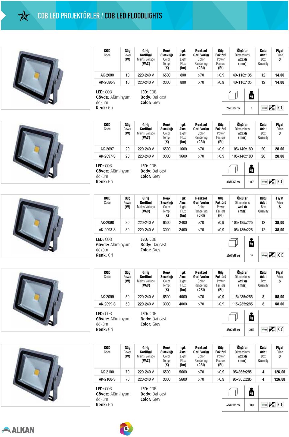 AK-2098 30 220-240 V 2400 >70 >0,9 105x185x225 12 38,00 AK-2098-S 30 220-240 V 3000 2400 >70 >0,9 105x185x225 12 38,00 döküm : Gri Body: Dai cast : Grey 40x45x52 cm 19 65 sel AK-2099 50 220-240 V