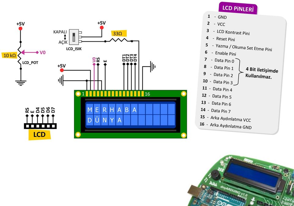 Data Pin 1 9 - Data Pin 2 10 - Data Pin 3 4 Bit iletişimde Kullanılmaz.