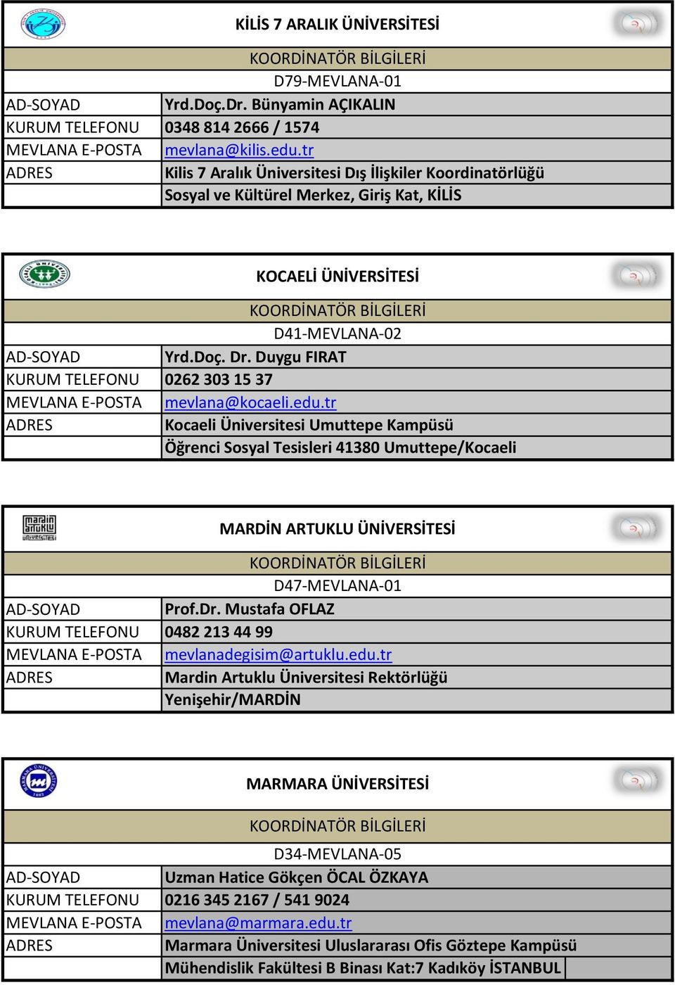 edu.tr Kocaeli Üniversitesi Umuttepe Kampüsü Öğrenci Sosyal Tesisleri 41380 Umuttepe/Kocaeli MARDİN ARTUKLU ÜNİVERSİTESİ D47-MEVLANA-01 Prof.Dr. Mustafa OFLAZ 0482 213 44 99 mevlanadegisim@artuklu.