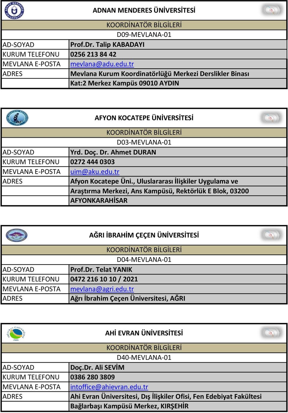 tr Afyon Kocatepe Üni., Uluslararası İlişkiler Uygulama ve Araştırma Merkezi, Ans Kampüsü, Rektörlük E Blok, 03200 AFYONKARAHİSAR AĞRI İBRAHİM ÇEÇEN ÜNİVERSİTESİ D04-MEVLANA-01 Prof.Dr.