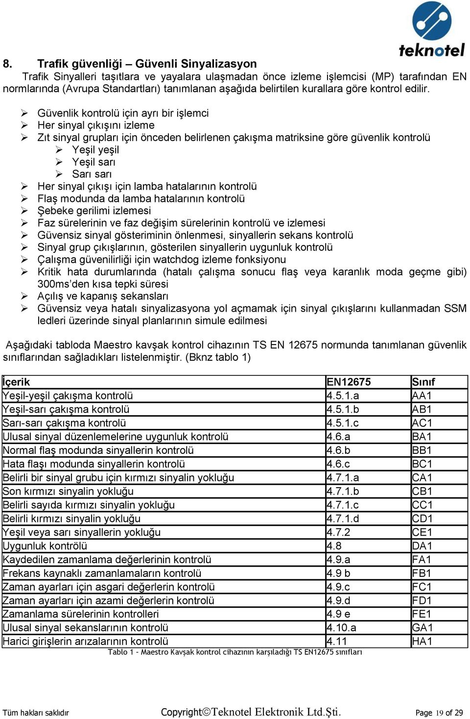 Güvenlik kontrolü için ayrı bir işlemci Her sinyal çıkışını izleme Zıt sinyal grupları için önceden belirlenen çakışma matriksine göre güvenlik kontrolü Yeşil yeşil Yeşil sarı Sarı sarı Her sinyal