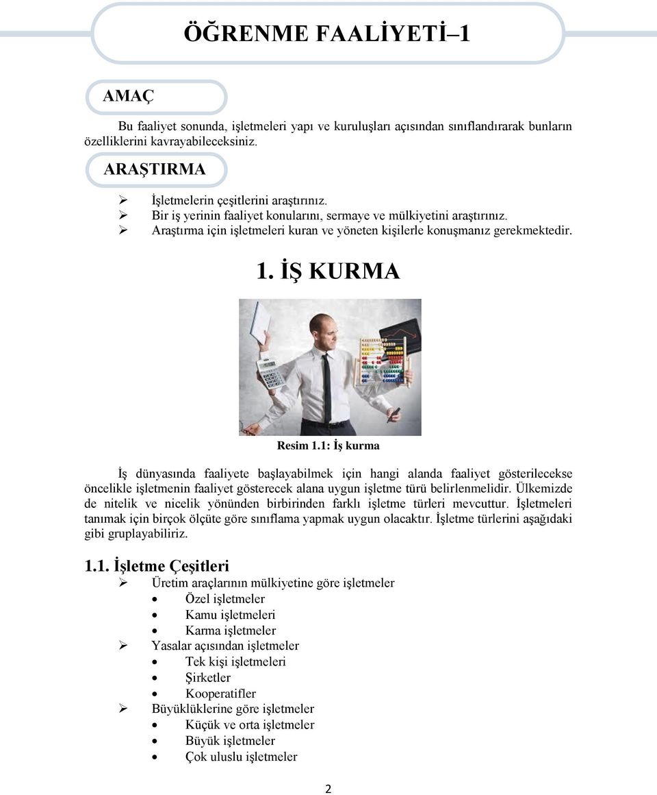 Araştırma için işletmeleri kuran ve yöneten kişilerle konuşmanız gerekmektedir. 1. İŞ KURMA Resim 1.