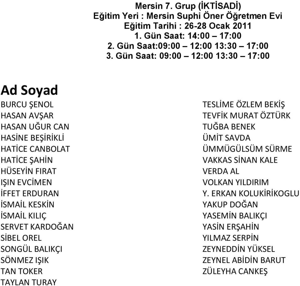 İSMAİL KESKİN İSMAİL KILIÇ SERVET KARDOĞAN SİBEL OREL SONGÜL BALIKÇI SÖNMEZ IŞIK TAN TOKER TAYLAN TURAY TESLİME ÖZLEM BEKİŞ TEVFİK MURAT ÖZTÜRK TUĞBA BENEK ÜMİT