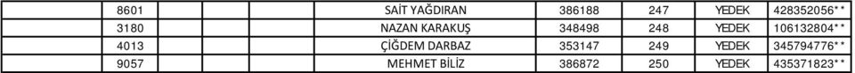 4013 ÇİĞDEM DARBAZ 353147 249 YEDEK 345794776**