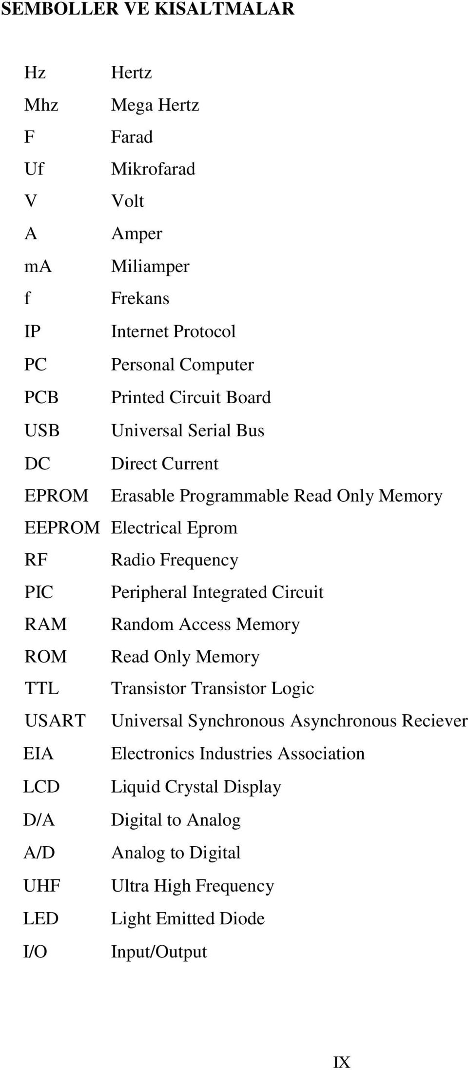 Peripheral Integrated Circuit RAM Random Access Memory ROM Read Only Memory TTL Transistor Transistor Logic USART Universal Synchronous Asynchronous Reciever EIA