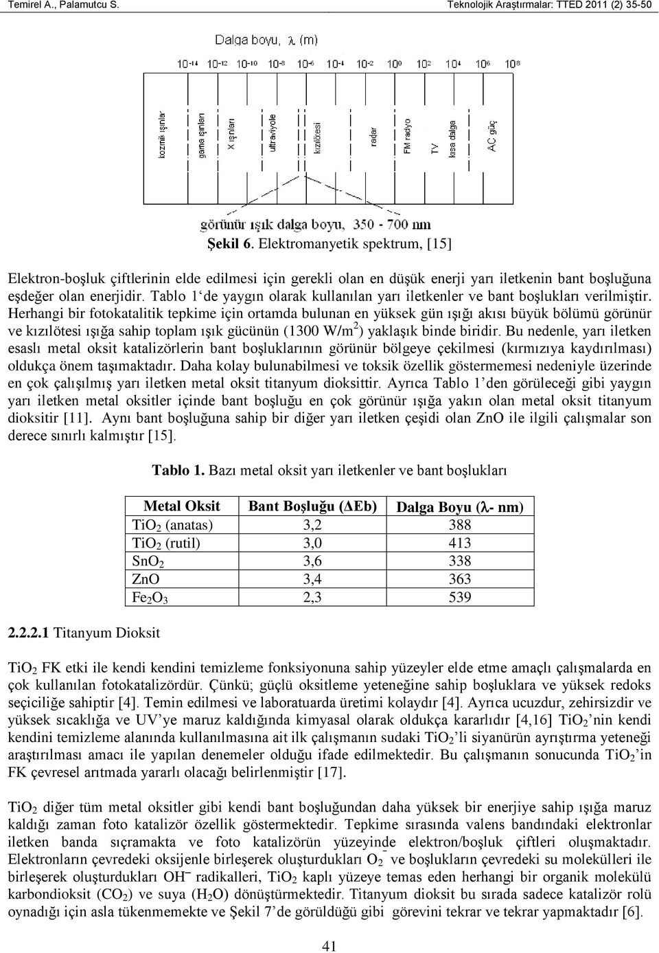 Tablo 1 de yaygın olarak kullanılan yarı iletkenler ve bant boşlukları verilmiştir.