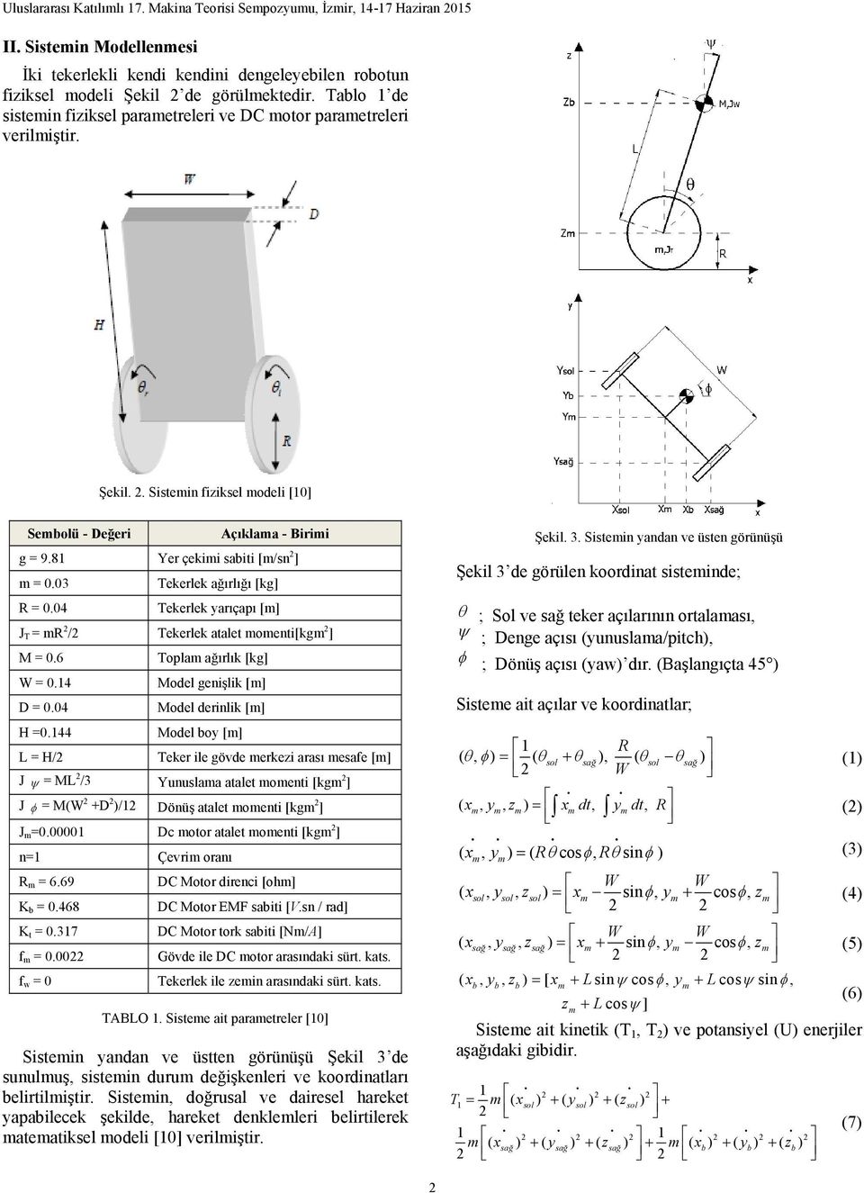 04 ekerlek ağırlığı [kg] ekerlek yarıçapı [] J = R / ekerlek atalet oenti[kg ] M = 0.6 W = 0.4 D = 0.04 H =0.