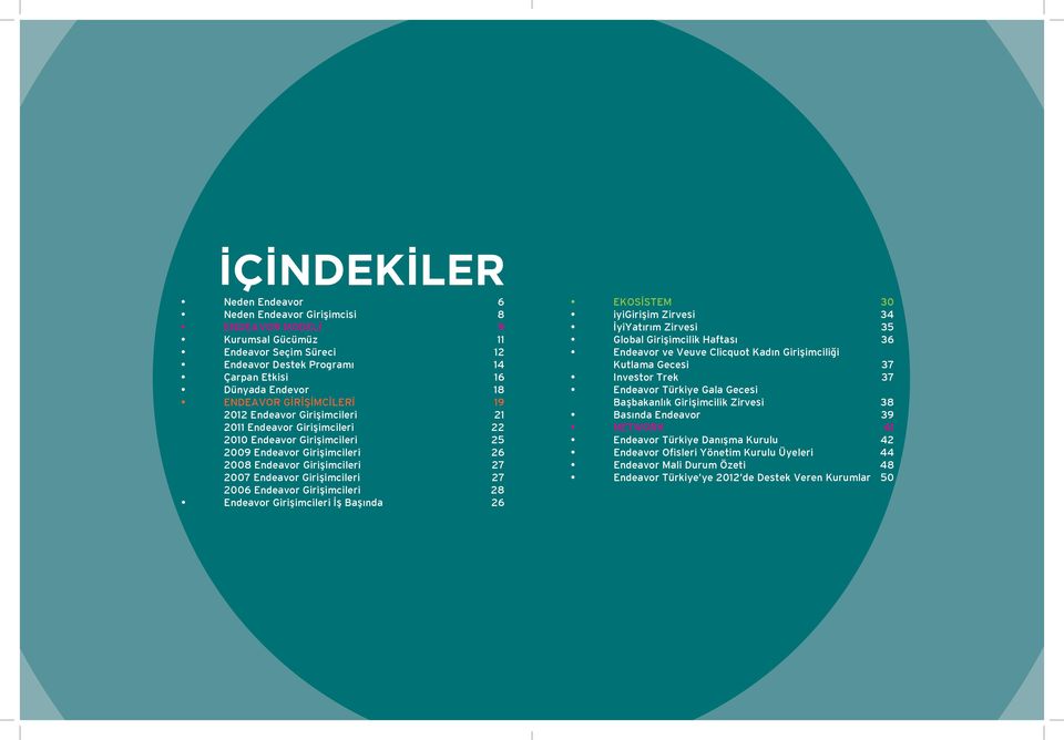 27 2006 Endeavor Girişimcileri 28 Endeavor Girişimcileri İş Başında 26 EKOSİSTEM 30 iyigirişim Zirvesi 34 İyiYatırım Zirvesi 35 Global Girişimcilik Haftası 36 Endeavor ve Veuve Clicquot Kadın