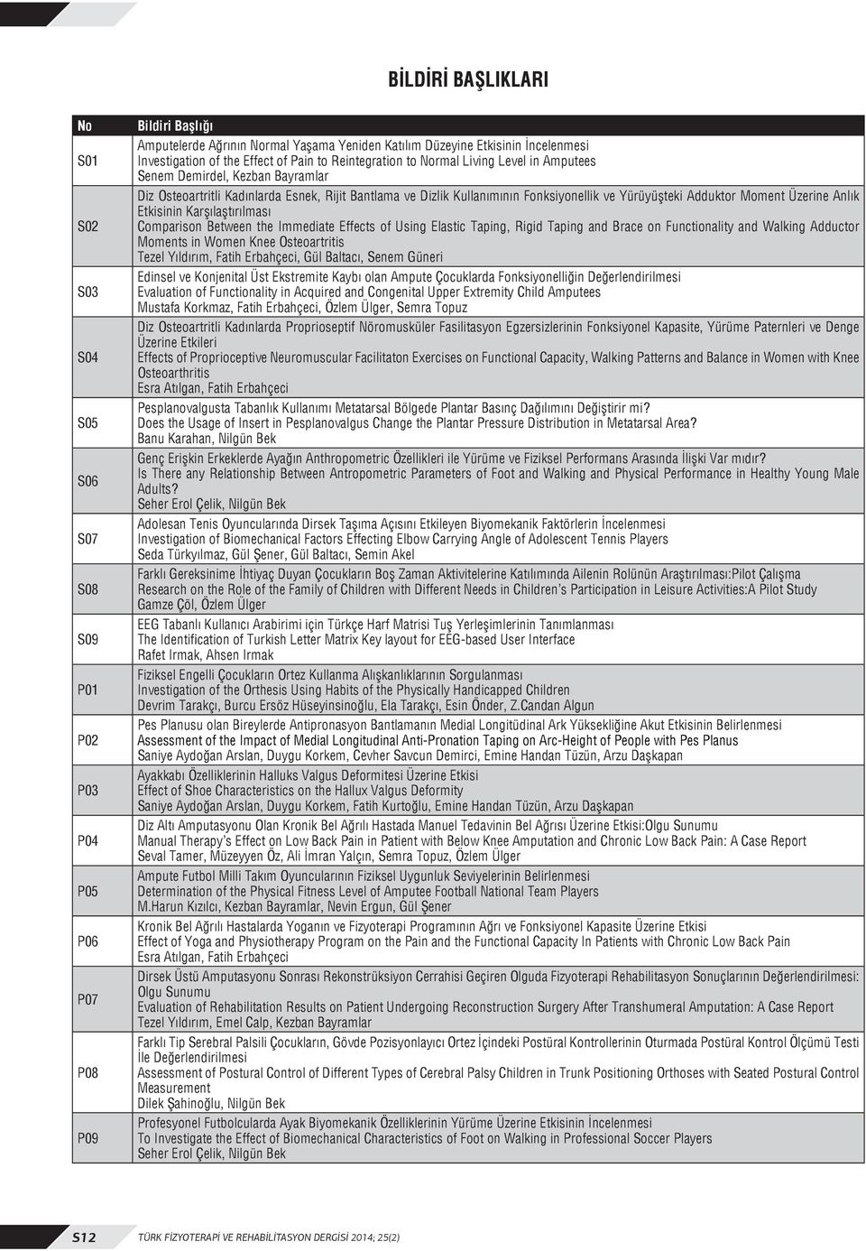 Fonksiyonellik ve Yürüyüşteki Adduktor Moment Üzerine Anlık Etkisinin Karşılaştırılması Comparison Between the Immediate Effects of Using Elastic Taping, Rigid Taping and Brace on Functionality and