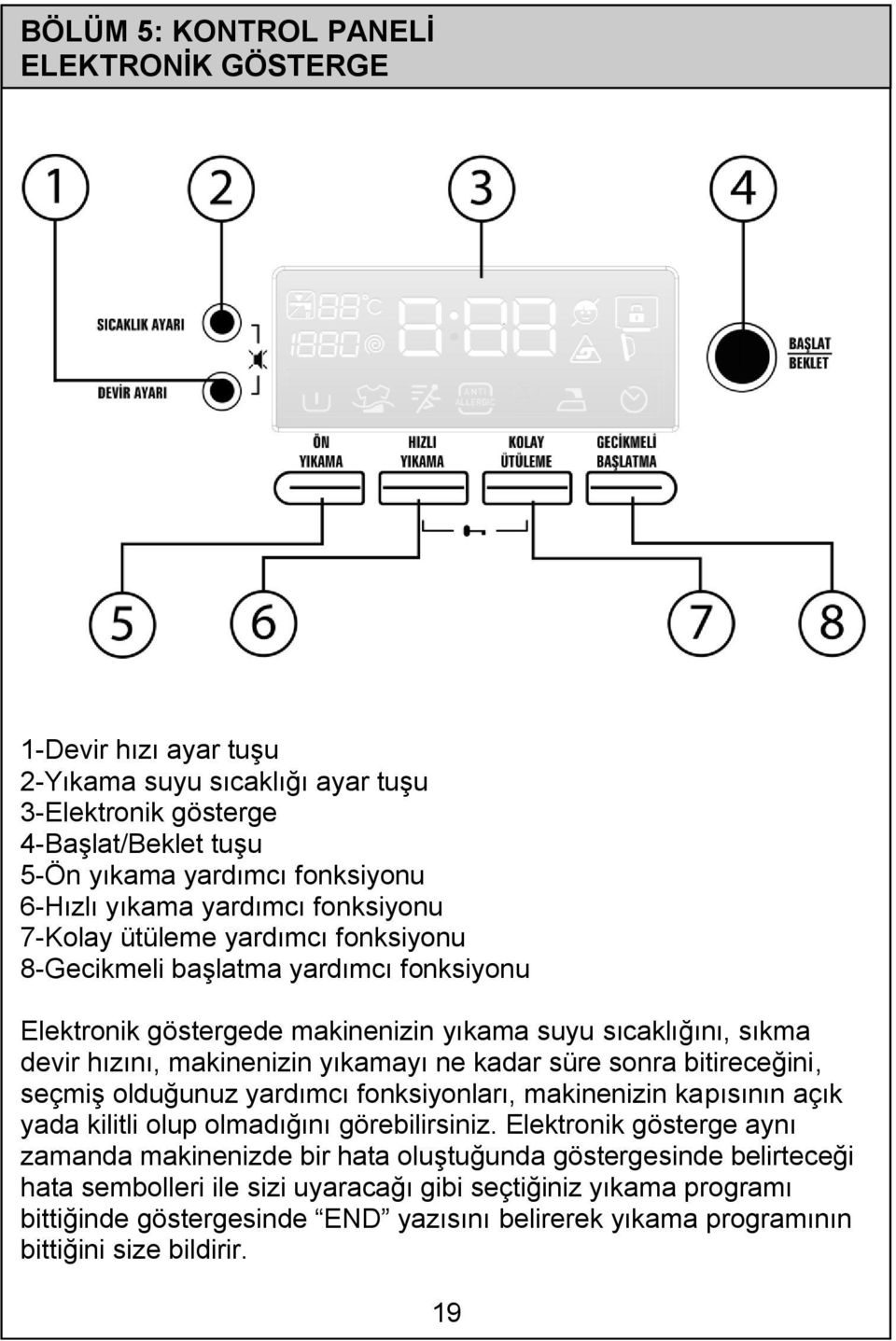 ne kadar süre sonra bitireceğini, seçmiş olduğunuz yardımcı fonksiyonları, makinenizin kapısının açık yada kilitli olup olmadığını görebilirsiniz.