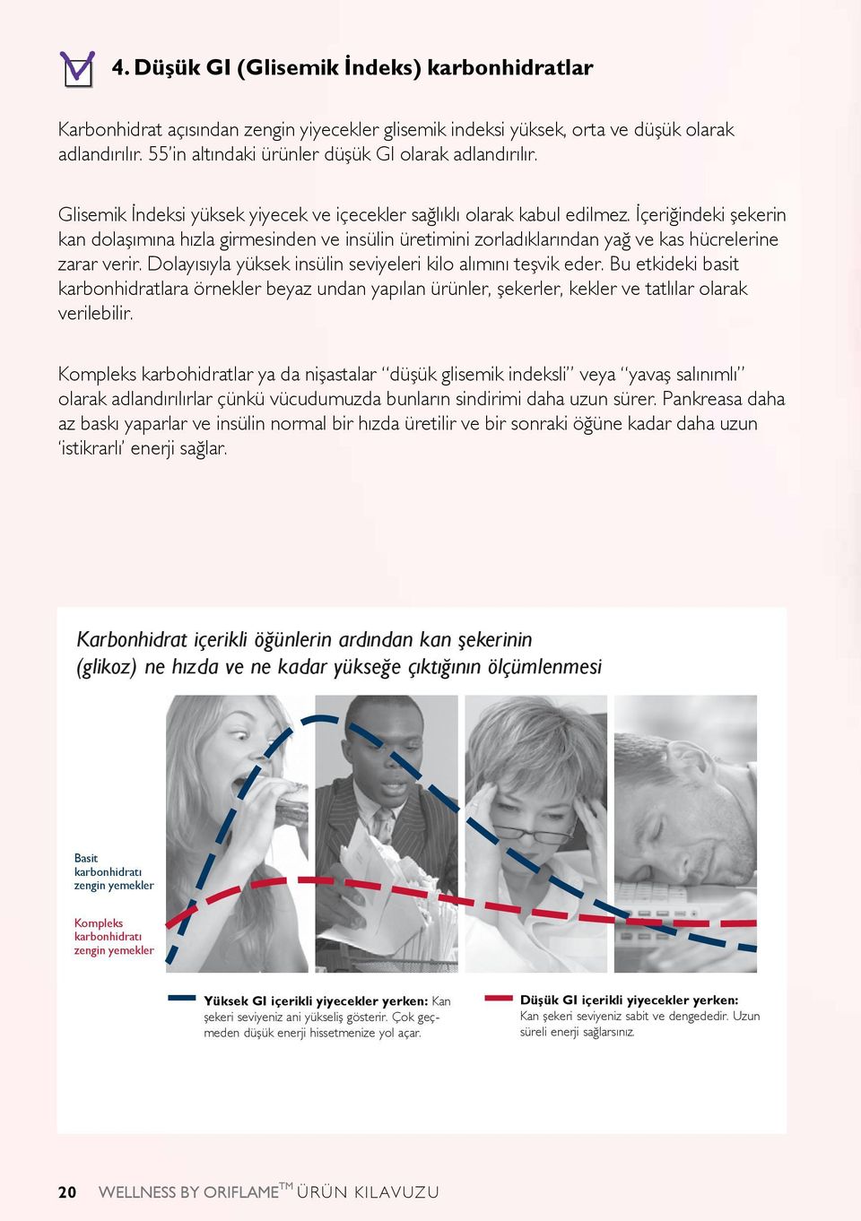 İçeriğindeki şekerin kan dolaşımına hızla girmesinden ve insülin üretimini zorladıklarından yağ ve kas hücrelerine zarar verir. Dolayısıyla yüksek insülin seviyeleri kilo alımını teşvik eder.