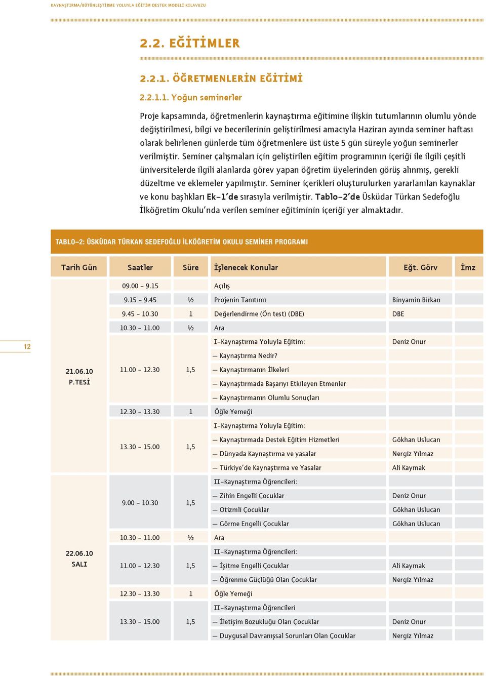 1. Yoğun seminerler Proje kapsamında, öğretmenlerin kaynaştırma eğitimine ilişkin tutumlarının olumlu yönde değiştirilmesi, bilgi ve becerilerinin geliştirilmesi amacıyla Haziran ayında seminer