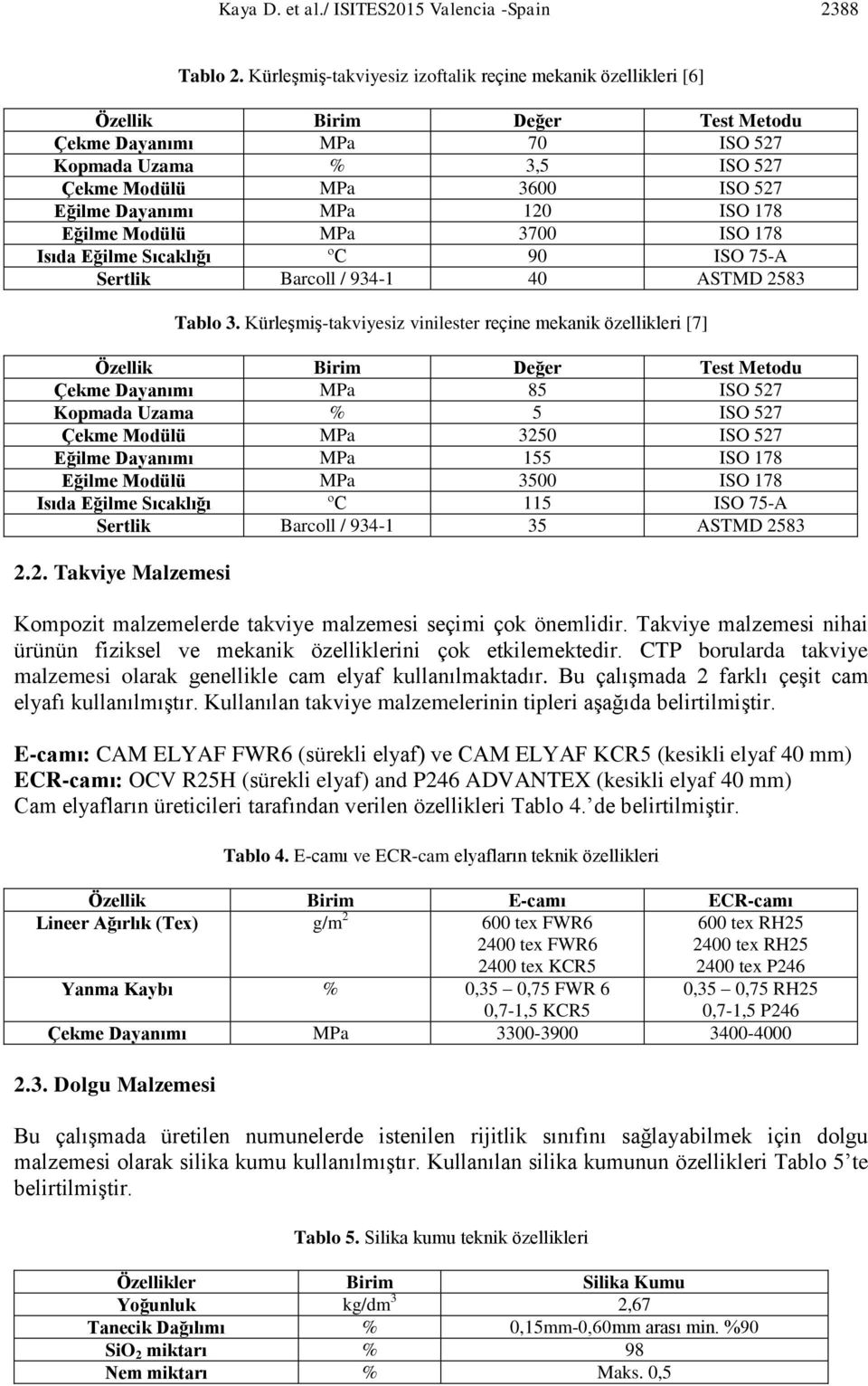 MPa 120 ISO 178 Eğilme Modülü MPa 3700 ISO 178 Isıda Eğilme Sıcaklığı ºC 90 ISO 75-A Sertlik Barcoll / 934-1 40 ASTMD 2583 Tablo 3.