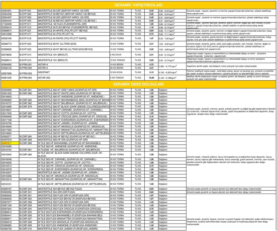 SYP.011 MASTERTILE 93 FLEX (FLEKSMÖRTEL GRİ) 25 KG TORBA TL/KG 1,05 3,68-6,13 kg/m 2 55595610 M.SYP.012 MASTERTILE 93 FLEX BEYAZ (FLEKSMÖRTEL BEYAZ) 25 KG TORBA TL/KG 1,16 3,68-6,13 kg/m 2 55589674 M.