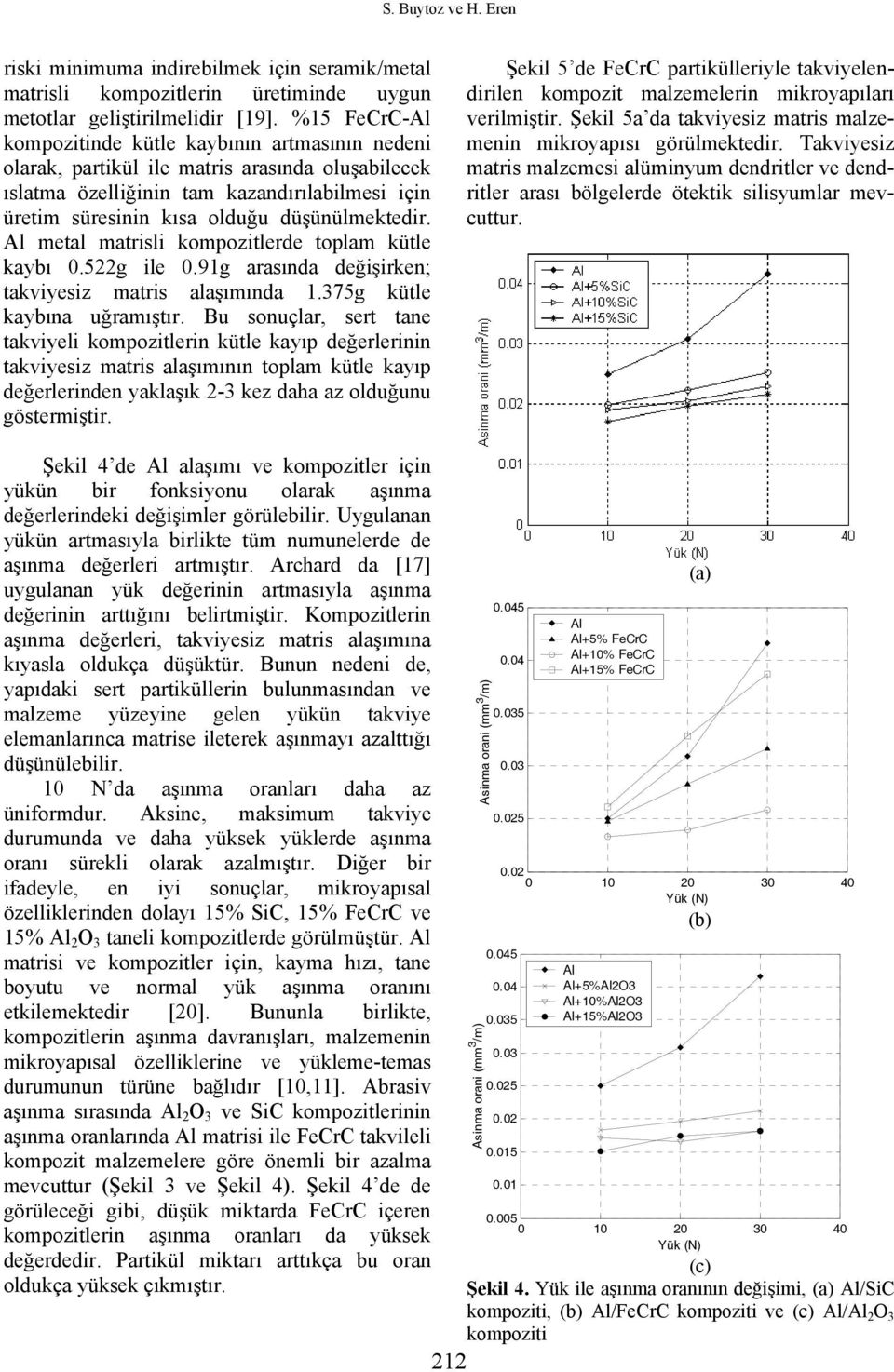 düşünülmektedir. Al metal matrisli kompozitlerde toplam kütle kaybı 0.522g ile 0.91g arasında değişirken; takviyesiz matris alaşımında 1.375g kütle kaybına uğramıştır.