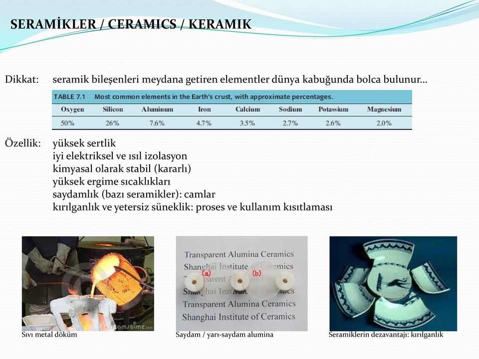 yüksek ergime sıcaklıkları saydamlık (bazı seramikler): camlar kırılganlık ve yetersiz süneklik: proses