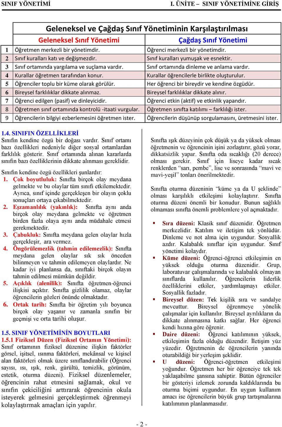 4 Kurallar öğretmen tarafından konur. Kurallar öğrencilerle birlikte oluşturulur. 5 Öğrenciler toplu bir küme olarak görülür. Her öğrenci bir bireydir ve kendine özgüdür.