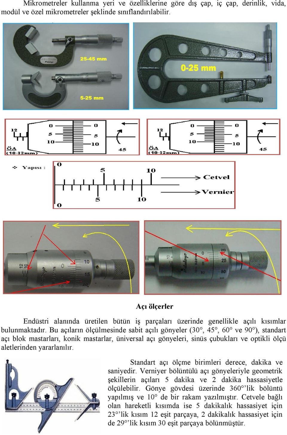 Bu açıların ölçülmesinde sabit açılı gönyeler (30, 45, 60 ve 90 ), standart açı blok mastarları, konik mastarlar, üniversal açı gönyeleri, sinüs çubukları ve optikli ölçü aletlerinden yararlanılır.