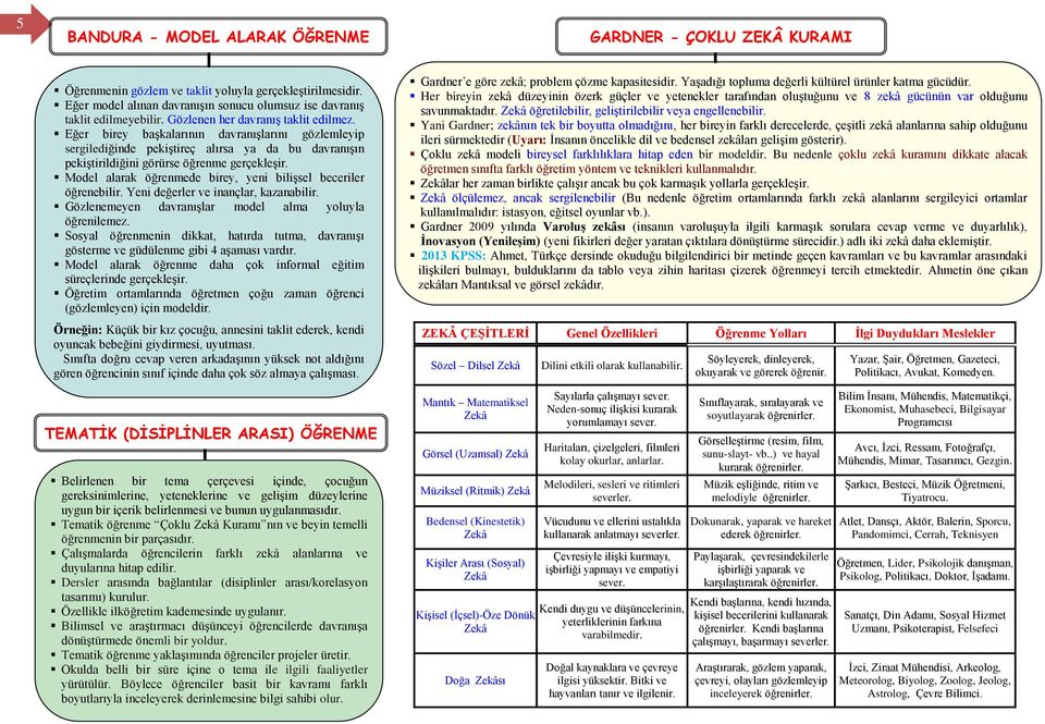 Model alarak öğrenmede birey, yeni bilişsel beceriler öğrenebilir. Yeni değerler ve inançlar, kazanabilir. Gözlenemeyen davranışlar model alma yoluyla öğrenilemez.