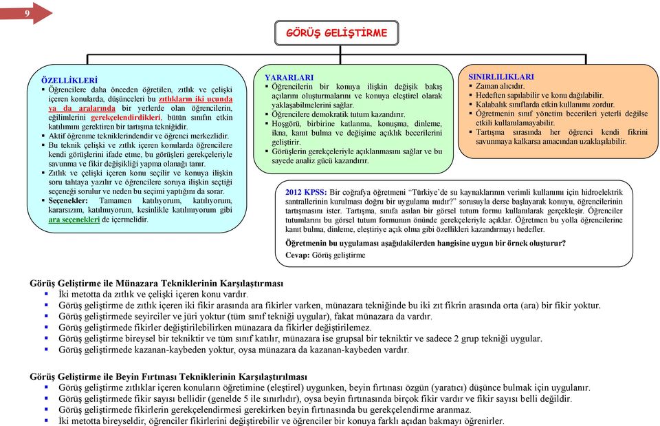 Bu teknik çelişki ve zıtlık içeren konularda öğrencilere kendi görüşlerini ifade etme, bu görüşleri gerekçeleriyle savunma ve fikir değişikliği yapma olanağı tanır.