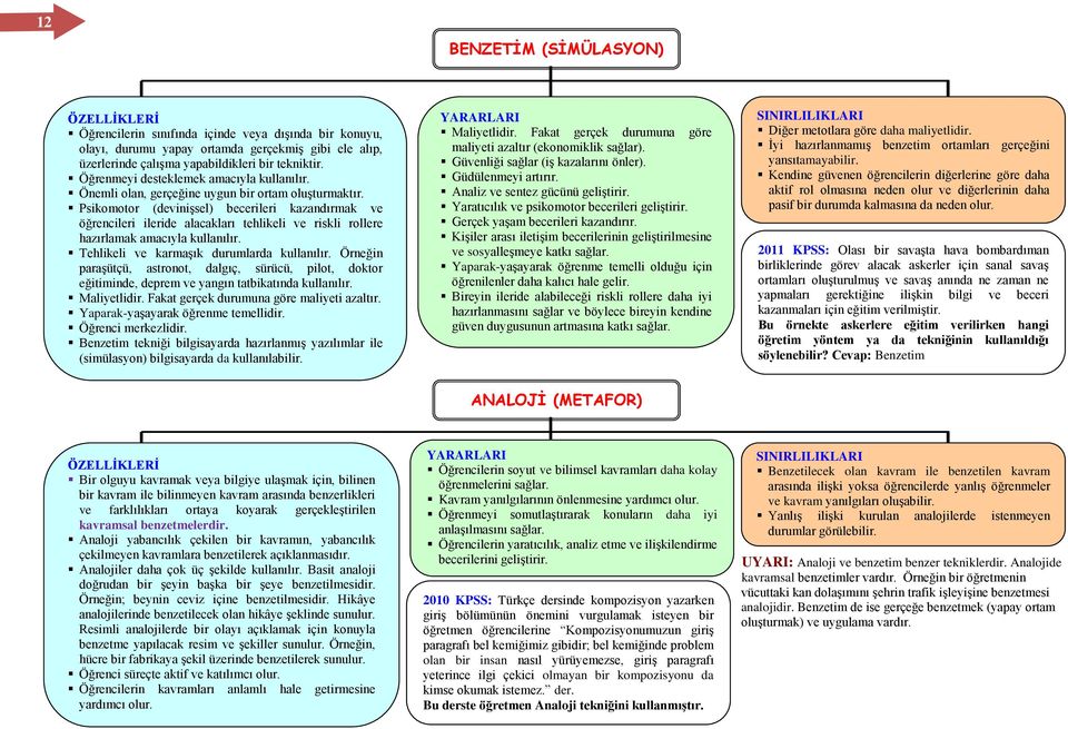 Psikomotor (devinişsel) becerileri kazandırmak ve öğrencileri ileride alacakları tehlikeli ve riskli rollere hazırlamak amacıyla kullanılır. Tehlikeli ve karmaşık durumlarda kullanılır.