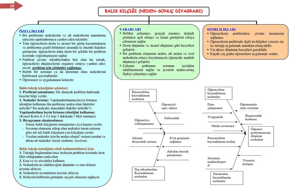 yoğunlaşmasını sağlar. Problem çözme tekniklerinden biri olan bu teknik, öğrencilerin düşüncelerini organize etmeye yardım eder; ancak, problem için çözümler sağlamaz.