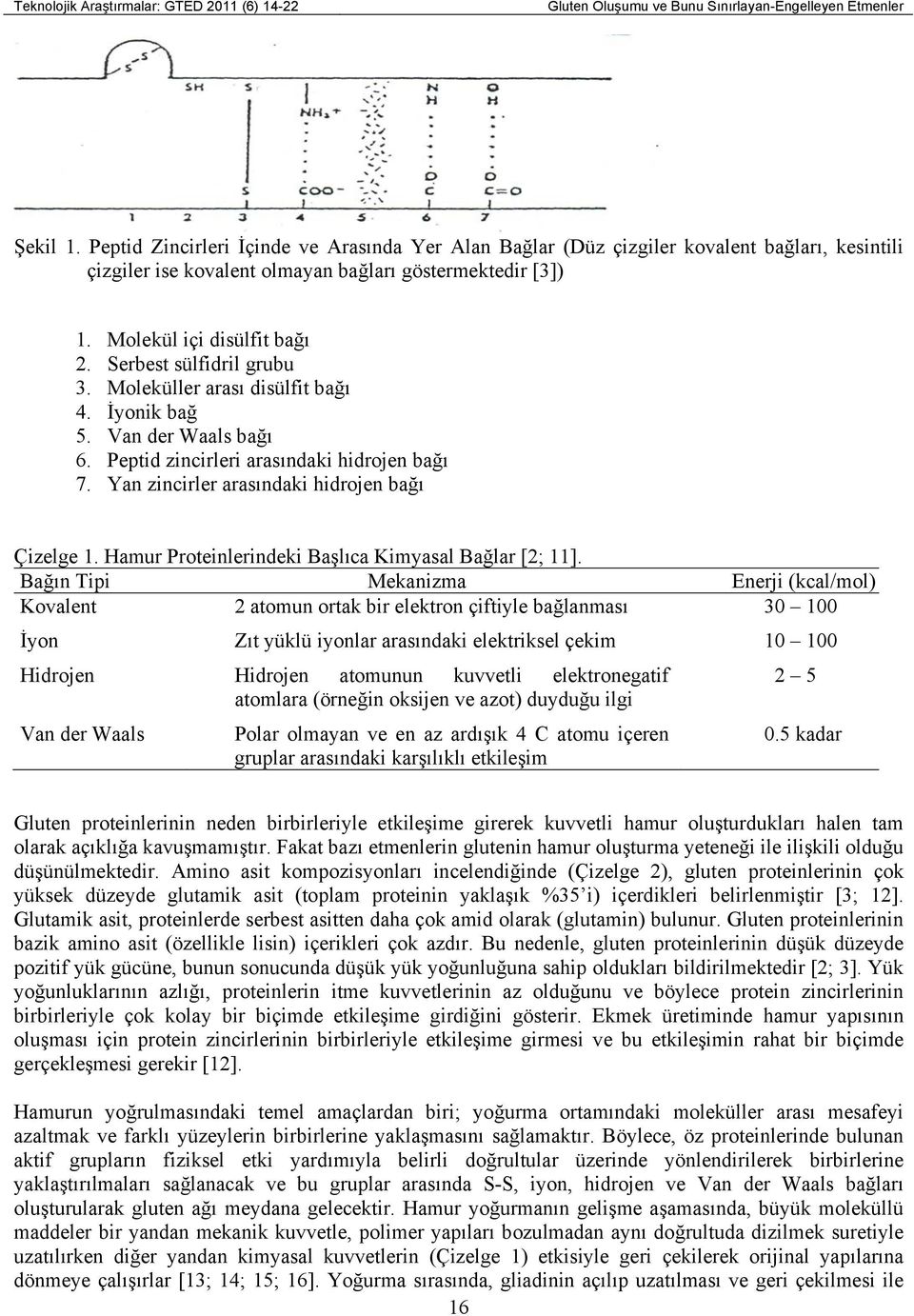 Serbest sülfidril grubu 3. Moleküller arası disülfit bağı 4. İyonik bağ 5. Van der Waals bağı 6. Peptid zincirleri arasındaki hidrojen bağı 7. Yan zincirler arasındaki hidrojen bağı Çizelge 1.