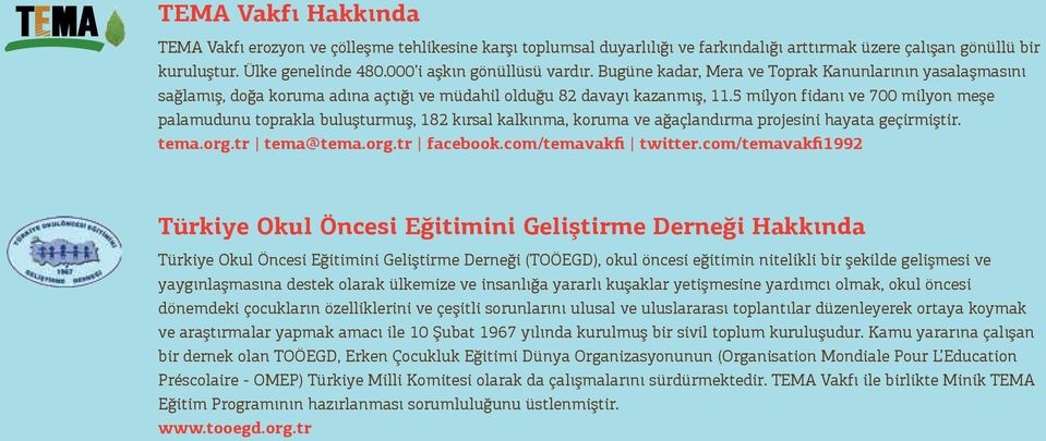 5 milyon fidanı ve 700 milyon meşe palamudunu toprakla buluşturmuş, 182 kırsal kalkınma, koruma ve ağaçlandırma projesini hayata geçirmiştir. tema.org.tr tema@tema.org.tr facebook.