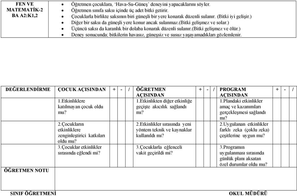 ) Üçüncü saksı da karanlık bir dolaba konarak düzenli sulanır.(bitki gelişmez ve ölür.) Deney sonucunda; bitkilerin havasız, güneşsiz ve susuz yaşayamadıkları gözlemlenir.