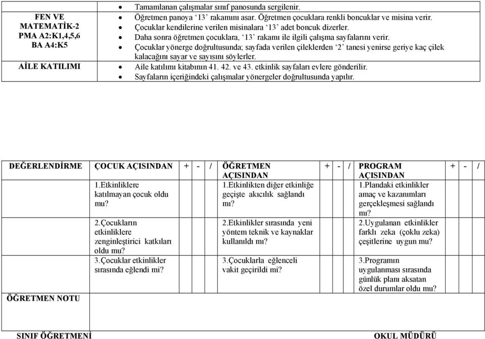 Çocuklar yönerge doğrultusunda; sayfada verilen çileklerden 2 tanesi yenirse geriye kaç çilek kalacağını sayar ve sayısını söylerler. AİLE KATILIMI Aile katılımı kitabının 41. 42. ve 43.