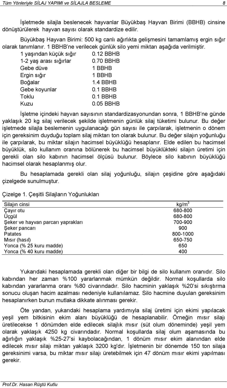 12 BBHB 1-2 yaş arası sığırlar 0.70 BBHB Gebe düve 1 BBHB Ergin sığır 1 BBHB Boğalar 1.4 BBHB Gebe koyunlar 0.1 BBHB Toklu 0.1 BBHB Kuzu 0.