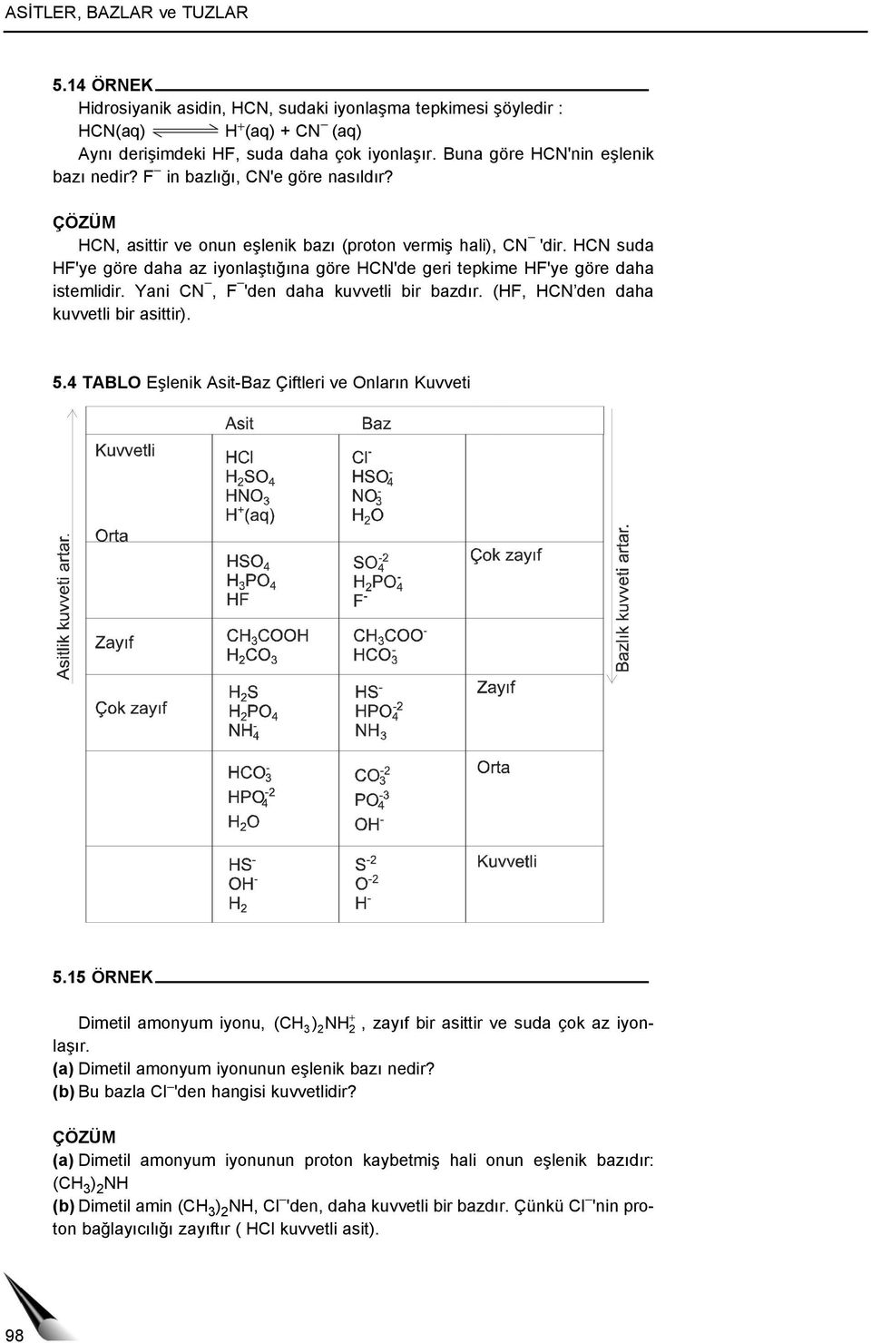 HCN suda HF'ye göre daha az iyonlaştığına göre HCN'de geri tepkime HF'ye göre daha istemlidir. Yani CN, F 'den daha kuvvetli bir bazdır. (HF, HCN den daha kuvvetli bir asittir). 5.