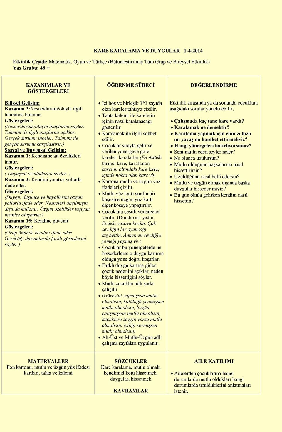 ) Sosyal ve Duygusal Gelişim: Kazanım 1: Kendisine ait özellikleri tanıtır. ( Duyuşsal özelliklerini söyler. ) Kazanım 3: Kendini yaratıcı yollarla ifade eder.