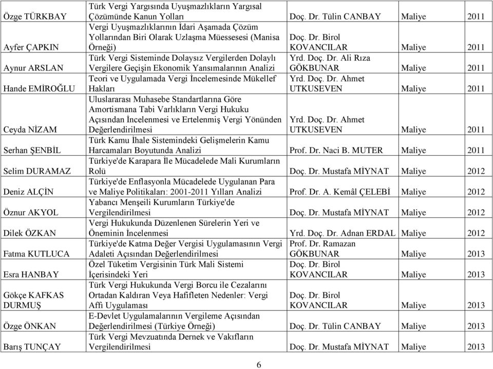 Tülin CANBAY Maliye 2011 Vergi Uyuşmazlıklarının İdari Aşamada Çözüm Yollarından Biri Olarak Uzlaşma Müessesesi (Manisa Doç. Dr.