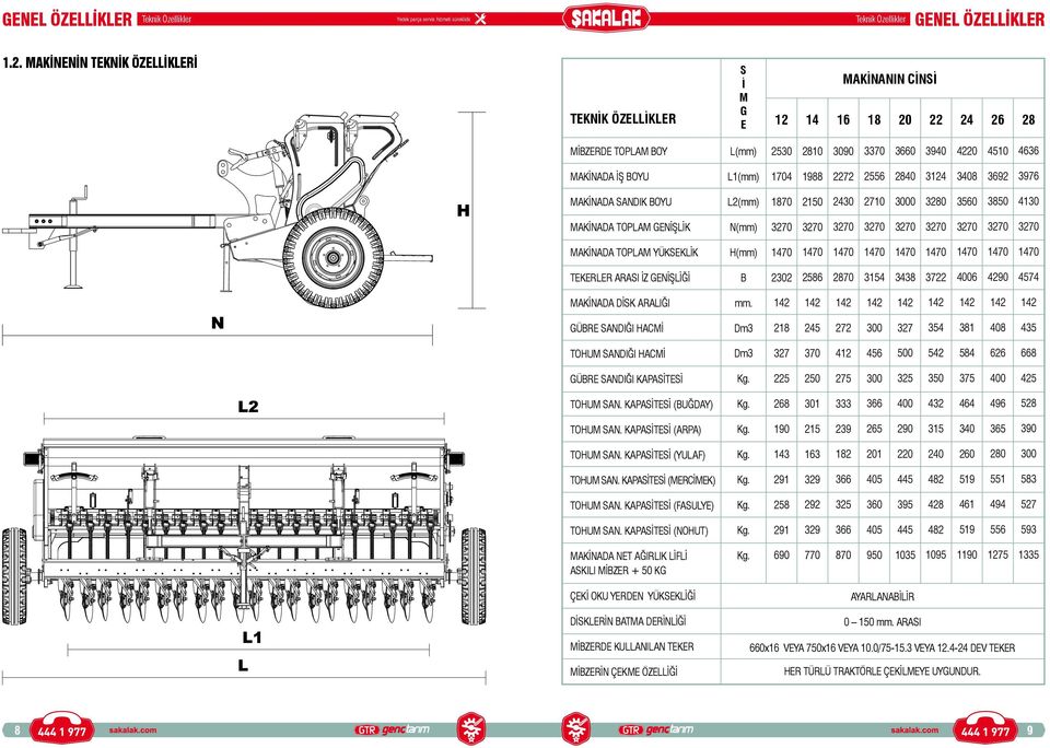 TOPLAM GENİŞLİK N(mm) 0 0 0 0 0 0 0 0 0 MAKİNADA TOPLAM YÜKSEKLİK H(mm) 0 0 0 0 0 0 0 0 0 B 0 0 00 0 TEKERLER ARASI İZ GENİŞLİĞİ MAKİNADA DİSK ARALIĞI mm.