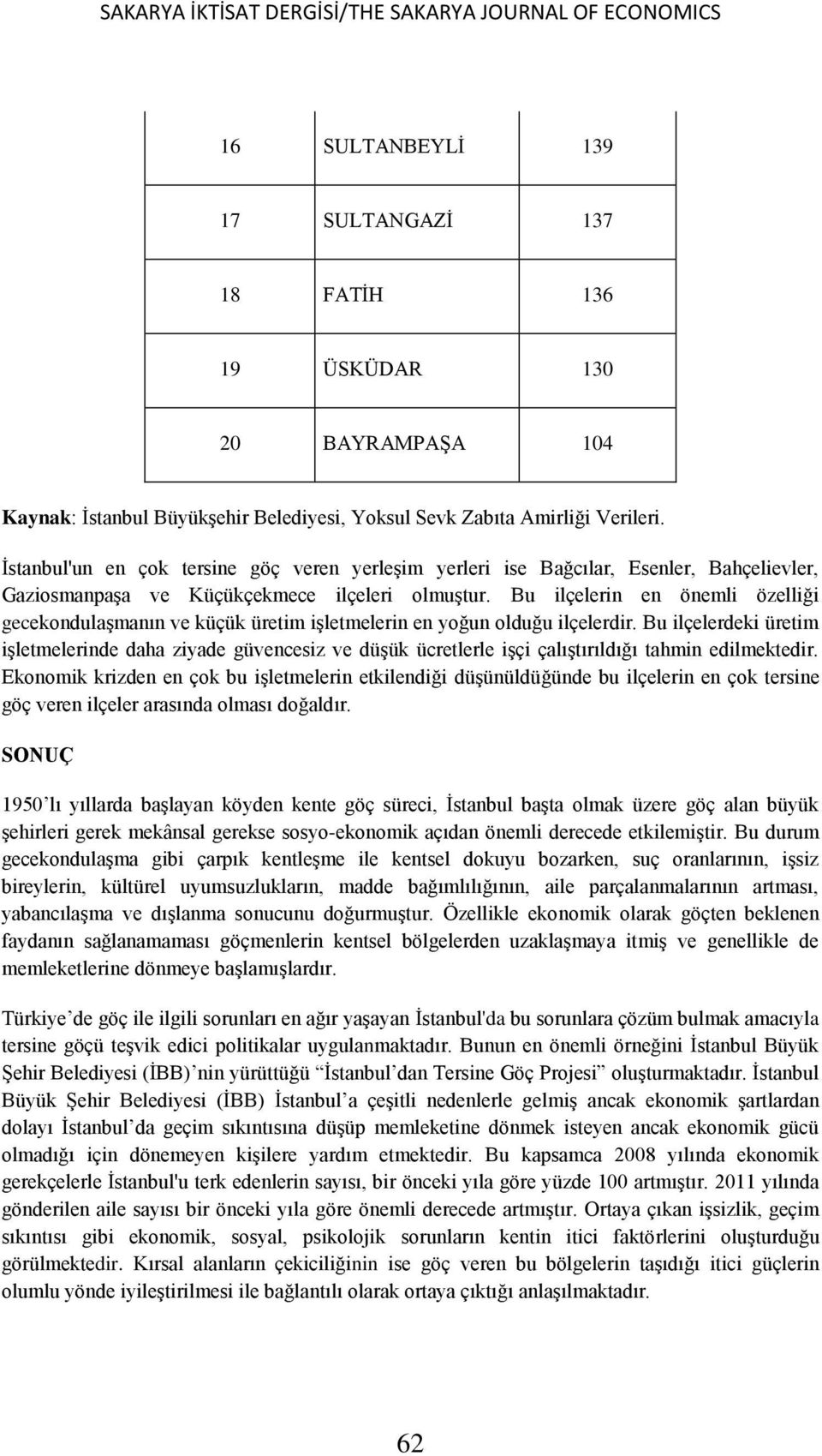 Bu ilçelerin en önemli özelliği gecekondulaşmanın ve küçük üretim işletmelerin en yoğun olduğu ilçelerdir.