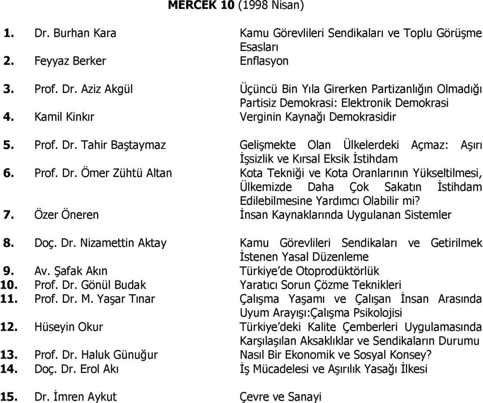 7. Özer Öneren İnsan Kaynaklarında Uygulanan Sistemler 8. Doç. Dr. Nizamettin Aktay Kamu Görevlileri Sendikaları ve Getirilmek İstenen Yasal Düzenleme 9. Av. Şafak Akın Türkiye de Otoprodüktörlük 10.