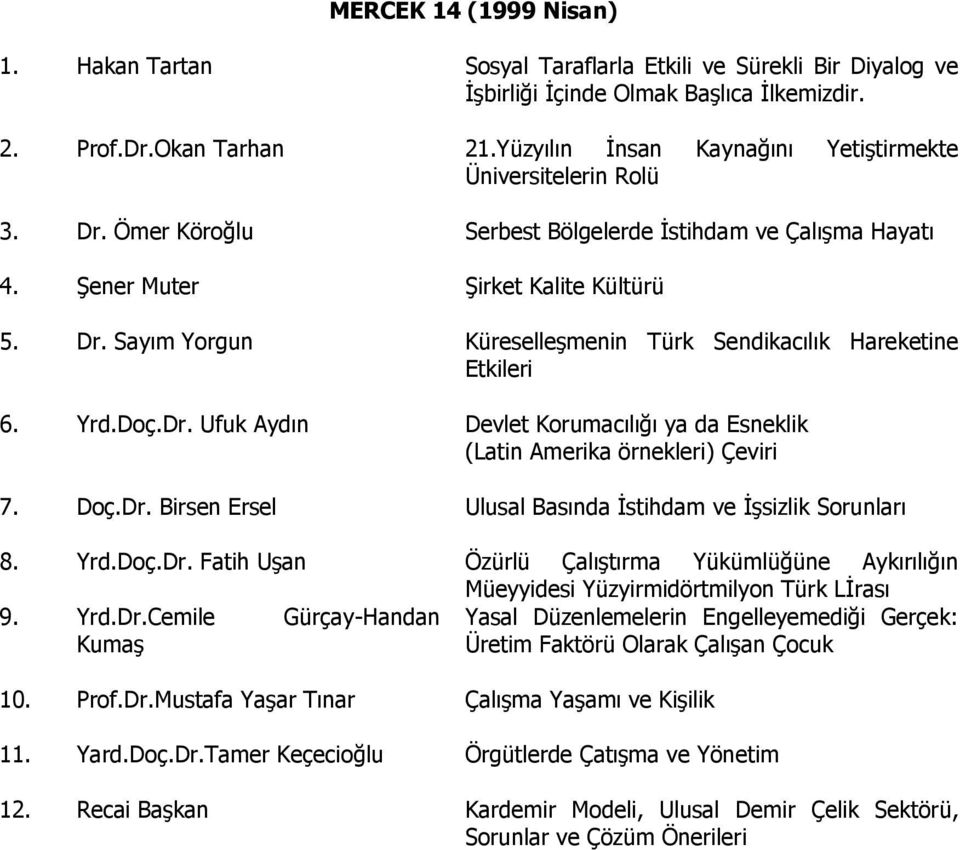 Yrd.Doç.Dr. Ufuk Aydın Devlet Korumacılığı ya da Esneklik (Latin Amerika örnekleri) Çeviri 7. Doç.Dr. Birsen Ersel Ulusal Basında İstihdam ve İşsizlik Sorunları 8. Yrd.Doç.Dr. Fatih Uşan Özürlü Çalıştırma Yükümlüğüne Aykırılığın Müeyyidesi Yüzyirmidörtmilyon Türk Lİrası 9.