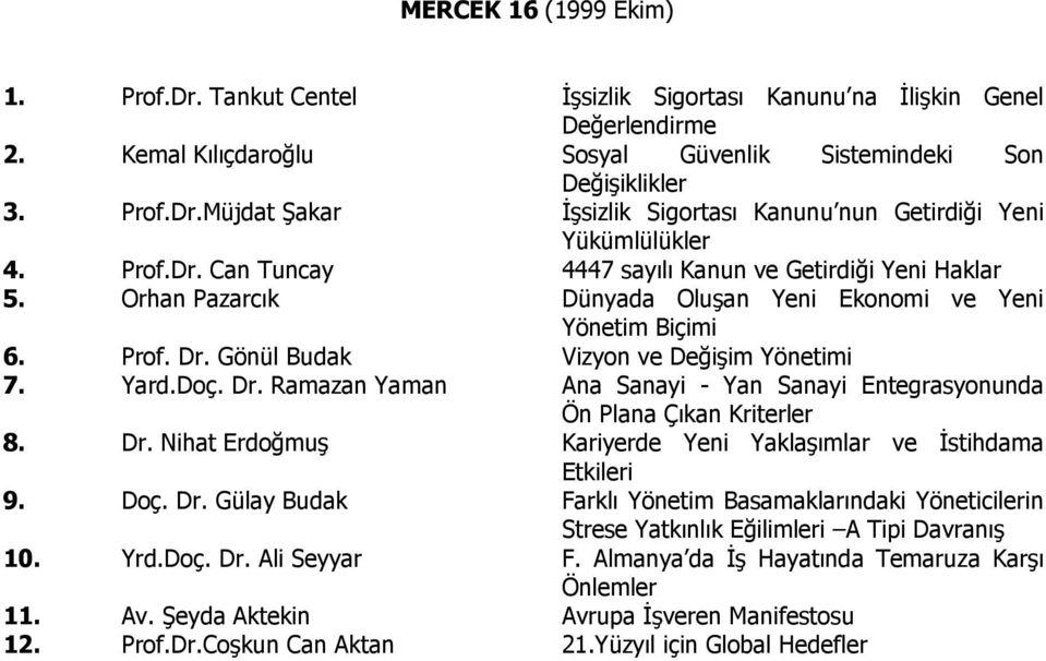 Gönül Budak Vizyon ve Değişim Yönetimi 7. Yard.Doç. Dr. Ramazan Yaman Ana Sanayi - Yan Sanayi Entegrasyonunda Ön Plana Çıkan Kriterler 8. Dr. Nihat Erdoğmuş Kariyerde Yeni Yaklaşımlar ve İstihdama Etkileri 9.