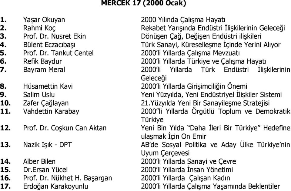 Bayram Meral 2000 li Yıllarda Türk Endüstri İlişkilerinin Geleceği 8. Hüsamettin Kavi 2000 li Yıllarda Girişimciliğin Önemi 9. Salim Uslu Yeni Yüzyılda, Yeni Endüstriyel İlişkiler Sistemi 10.