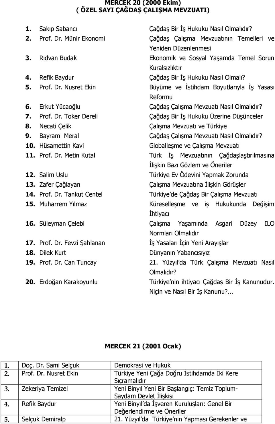 Prof. Dr. Nusret Ekin Büyüme ve İstihdam Boyutlarıyla İş Yasası Reformu 6. Erkut Yücaoğlu Çağdaş Çalışma Mevzuatı Nasıl Olmalıdır? 7. Prof. Dr. Toker Dereli Çağdaş Bir İş Hukuku Üzerine Düşünceler 8.