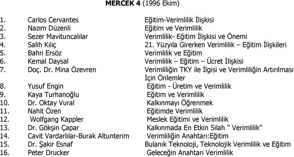 Mina Özevren Verimliliğin TKY ile İlgisi ve Verimliliğin Artırılması İçin Önlemler 8. Yusuf Engin Eğitim - Üretim ve Verimlilik 9. Kaya Turhanoğlu Eğitim ve Verimlilik 10. Dr.