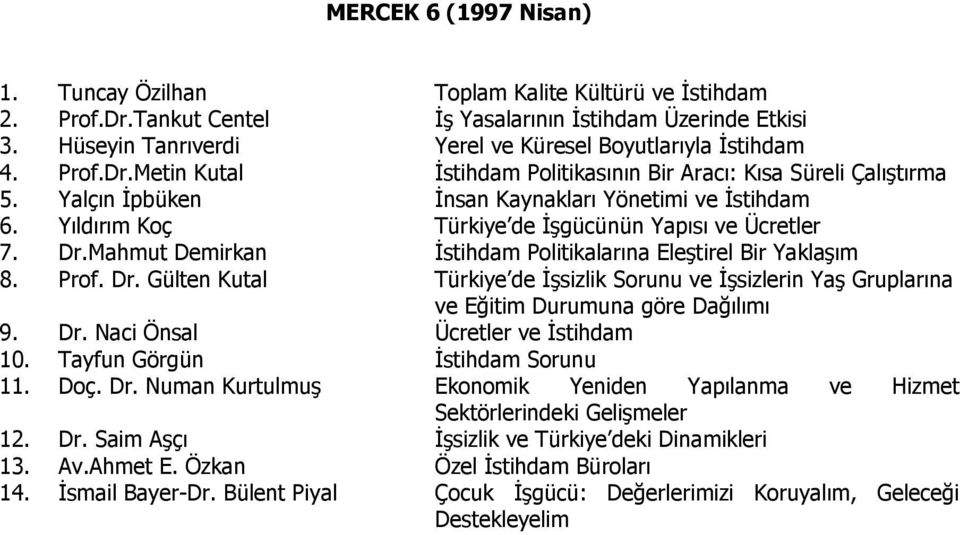 Yıldırım Koç Türkiye de İşgücünün Yapısı ve Ücretler 7. Dr.Mahmut Demirkan İstihdam Politikalarına Eleştirel Bir Yaklaşım 8. Prof. Dr. Gülten Kutal Türkiye de İşsizlik Sorunu ve İşsizlerin Yaş Gruplarına ve Eğitim Durumuna göre Dağılımı 9.