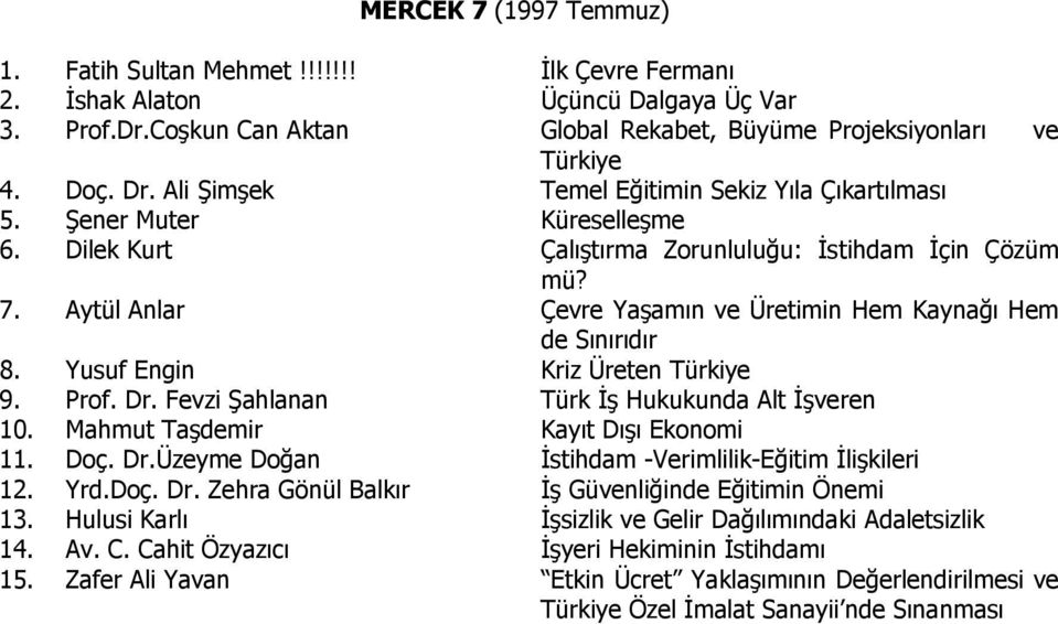 Aytül Anlar Çevre Yaşamın ve Üretimin Hem Kaynağı Hem de Sınırıdır 8. Yusuf Engin Kriz Üreten Türkiye 9. Prof. Dr. Fevzi Şahlanan Türk İş Hukukunda Alt İşveren 10.