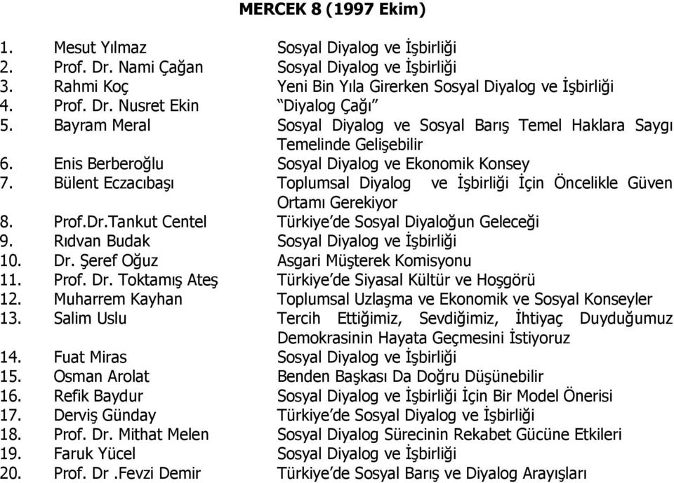 Bülent Eczacıbaşı Toplumsal Diyalog ve İşbirliği İçin Öncelikle Güven Ortamı Gerekiyor 8. Prof.Dr.Tankut Centel Türkiye de Sosyal Diyaloğun Geleceği 9. Rıdvan Budak Sosyal Diyalog ve İşbirliği 10. Dr.