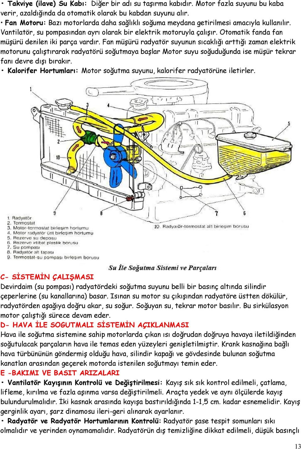 Otomatik fanda fan müşürü denilen iki parça vardır.