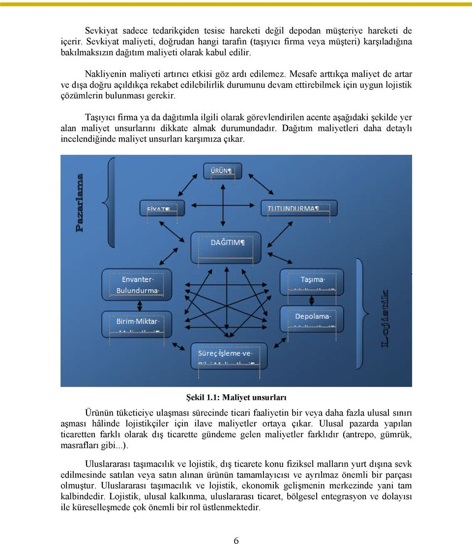 Mesafe arttıkça maliyet de artar ve dışa doğru açıldıkça rekabet edilebilirlik durumunu devam ettirebilmek için uygun lojistik çözümlerin bulunması gerekir.