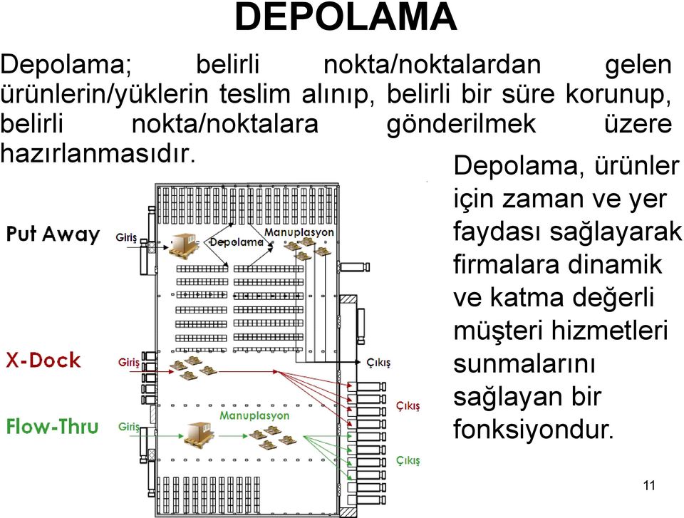 hazırlanmasıdır.