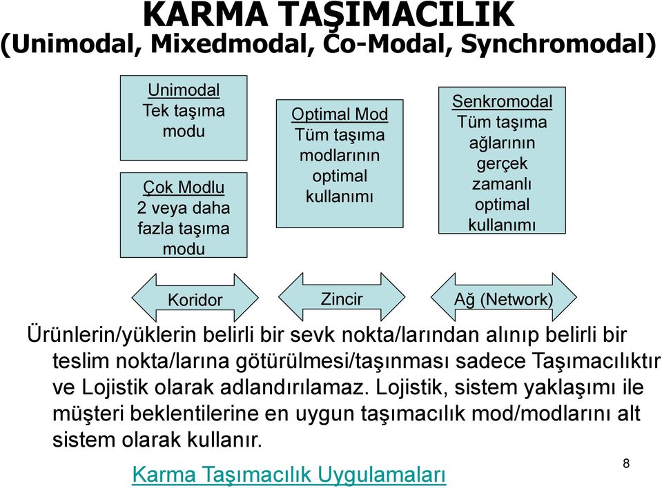 belirli bir sevk nokta/larından alınıp belirli bir teslim nokta/larına götürülmesi/taşınması sadece Taşımacılıktır ve Lojistik olarak adlandırılamaz.