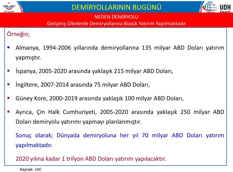 İspanya, 2005-2020 arasında yaklaşık 215 milyar ABD Doları, İngiltere, 2007-2014 arasında 75 milyar ABD Doları, Güney Kore, 2000-2019 arasında yaklaşık 100 milyar